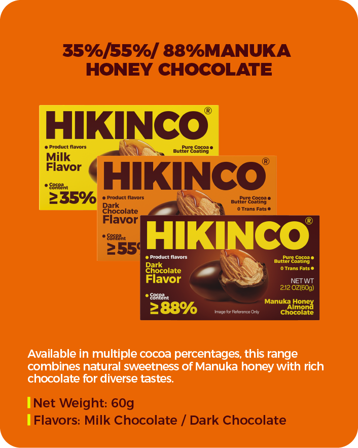 Manuka Honey Almond Chocolate