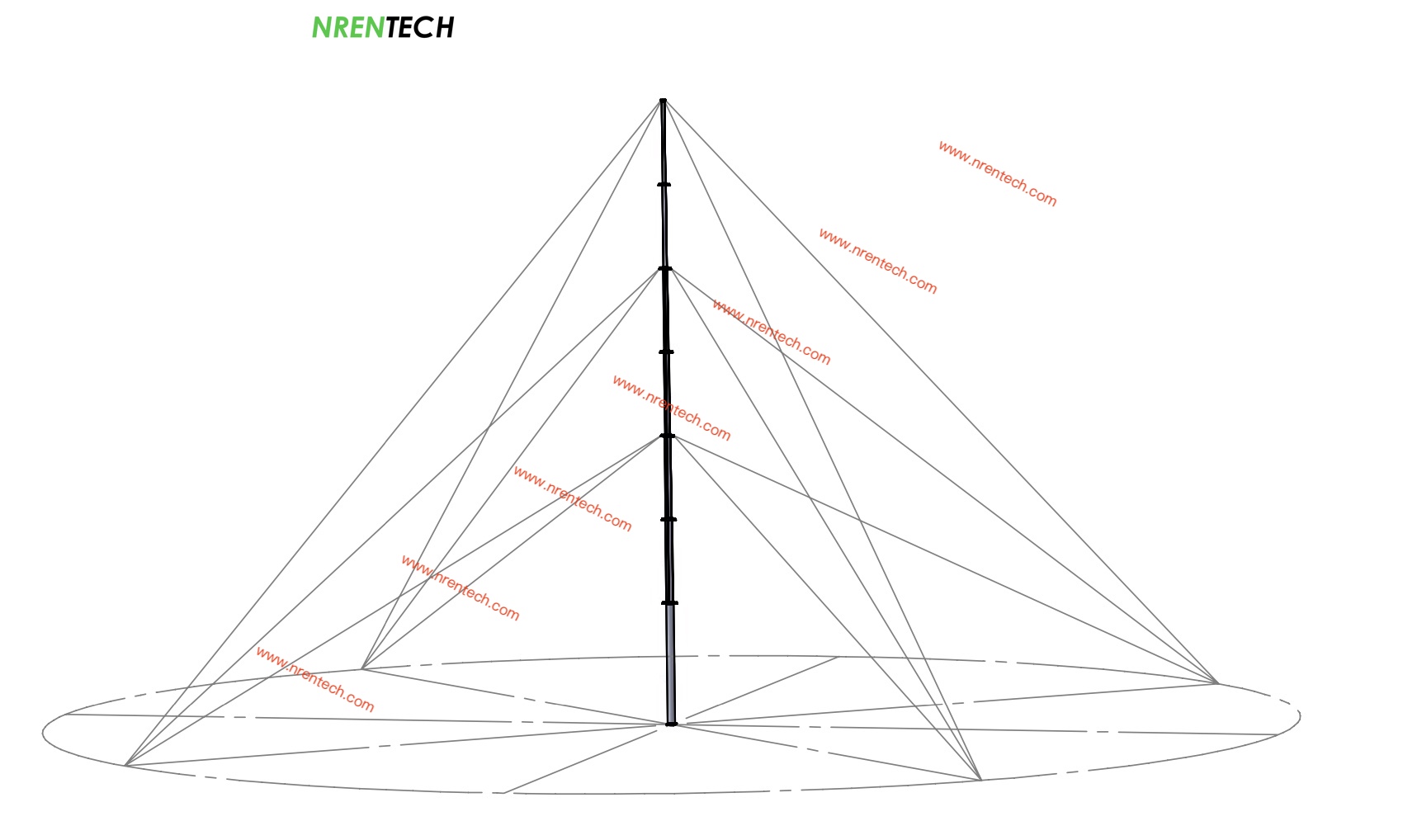 15m locking mast guying wires