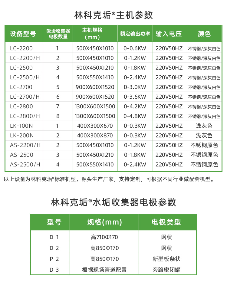 林科克垢循环水在线吸垢器12