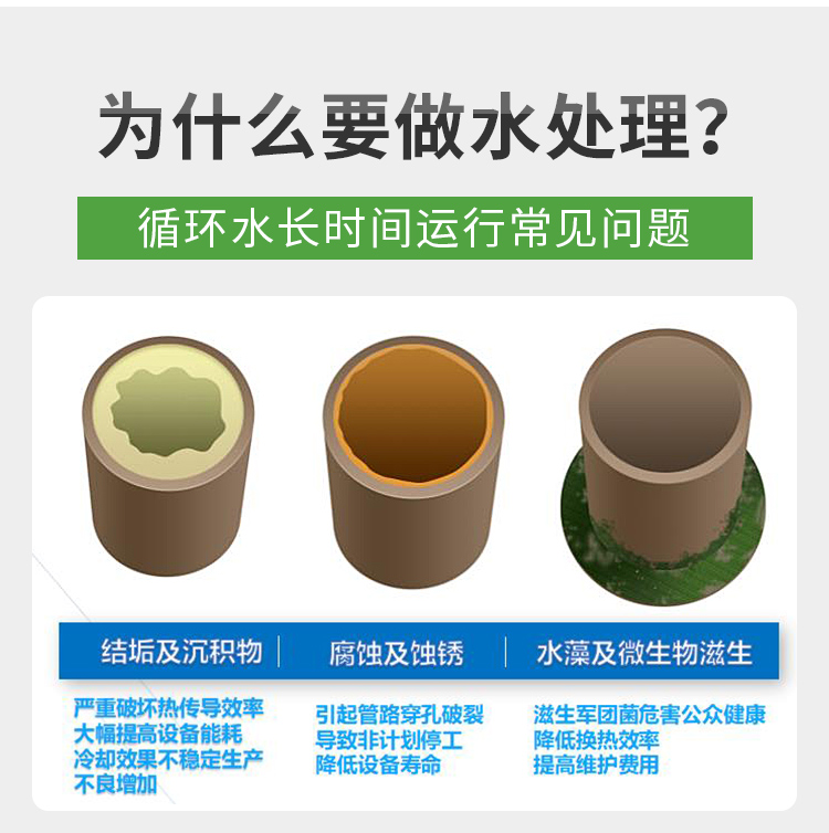 林科克垢循环水在线吸垢器04