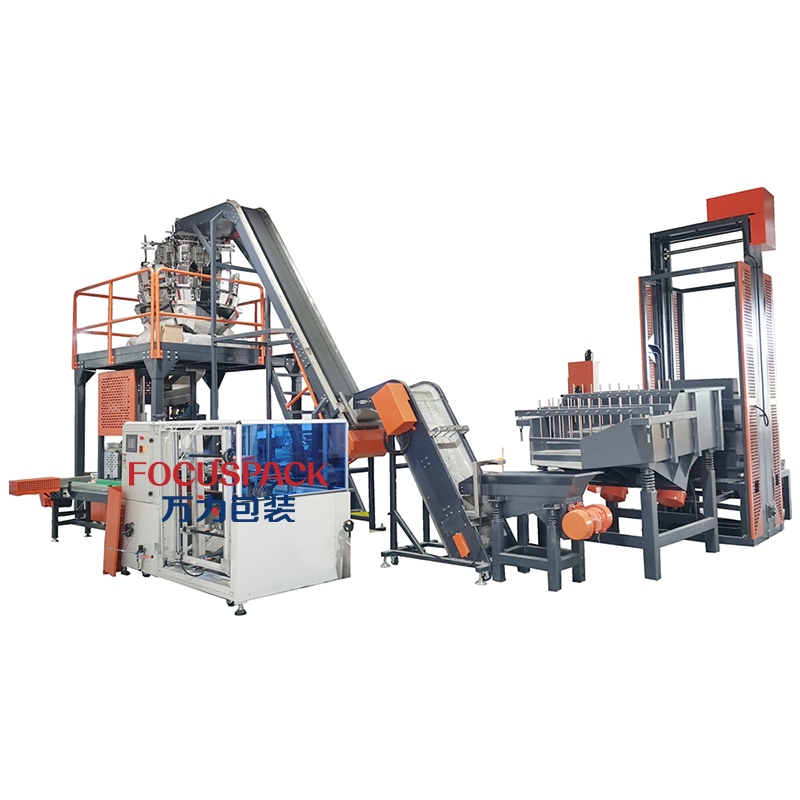 FM-D2 大重量排列装箱包装系统