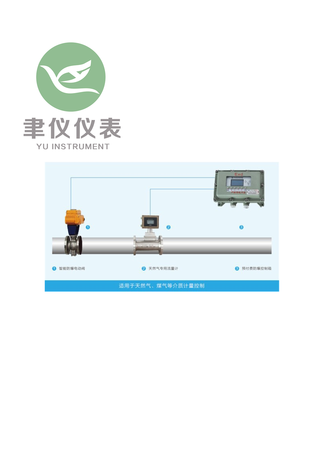 预付费刷卡流量计