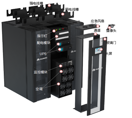 IDS800小型数据中心方案架构