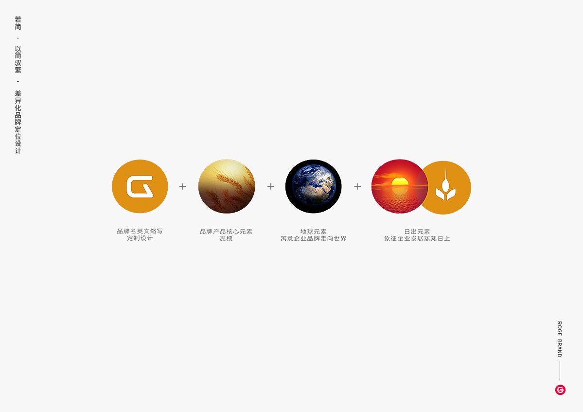 LOGO設(shè)計(jì) LOGO設(shè)計(jì)