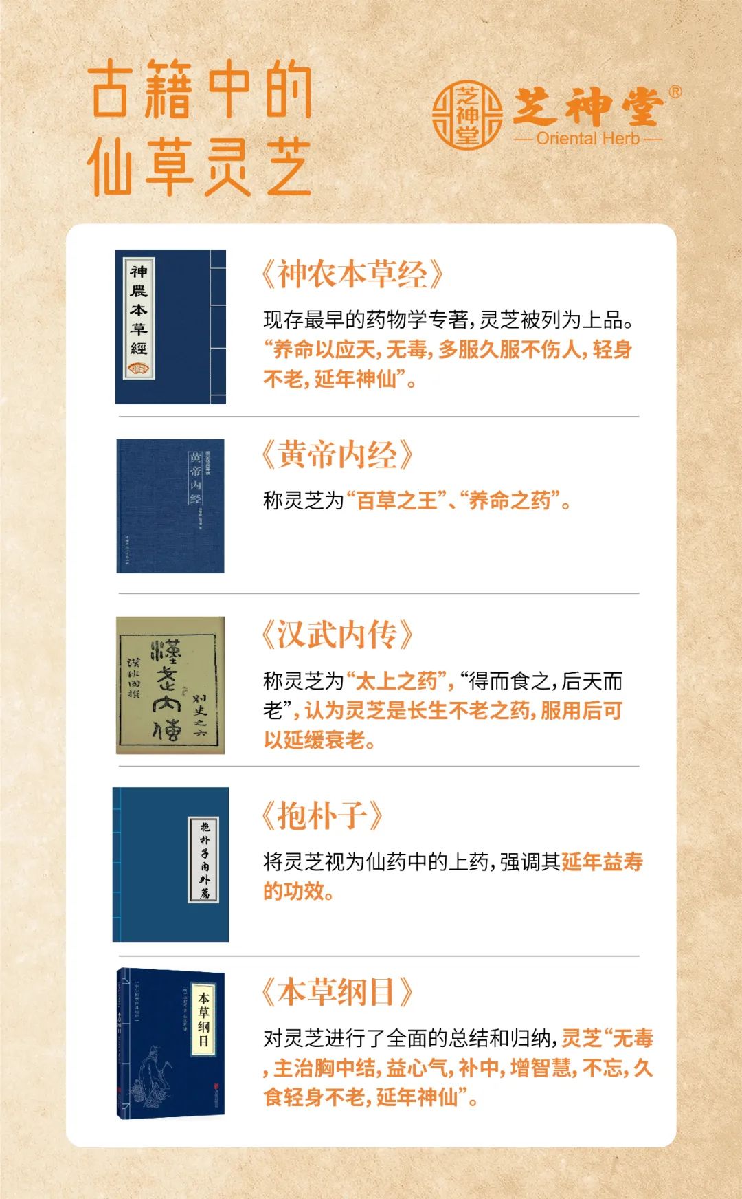 古籍中的仙草灵芝