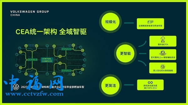 CEA统一架构 全域智驱.jpg CEA统一架构 全域智驱.jpg