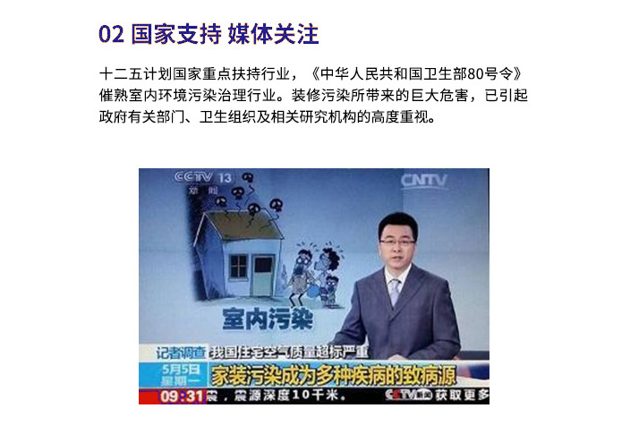 除甲醛加盟市场分析
