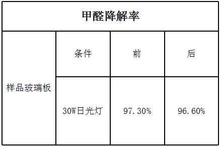 星帮尼光触媒