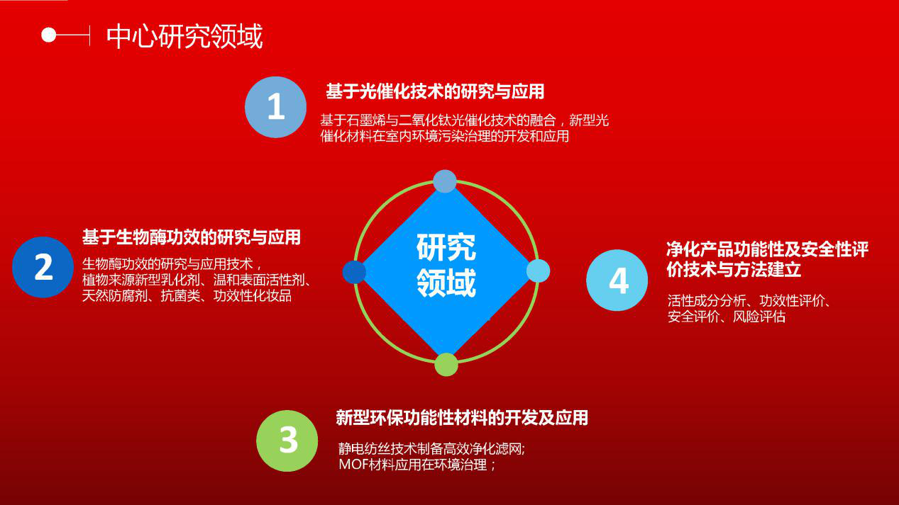 测甲醛一次多少钱