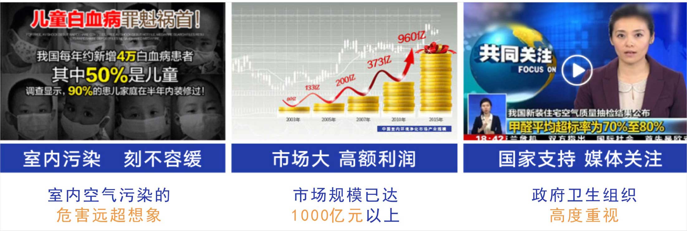 除甲醛加盟