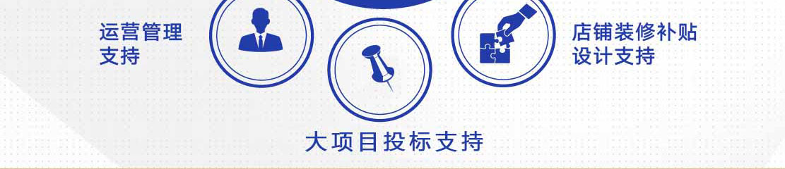 除甲醛加盟
