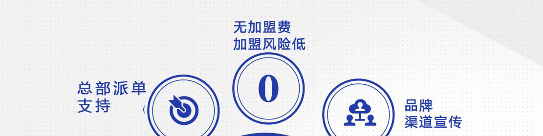 除甲醛加盟