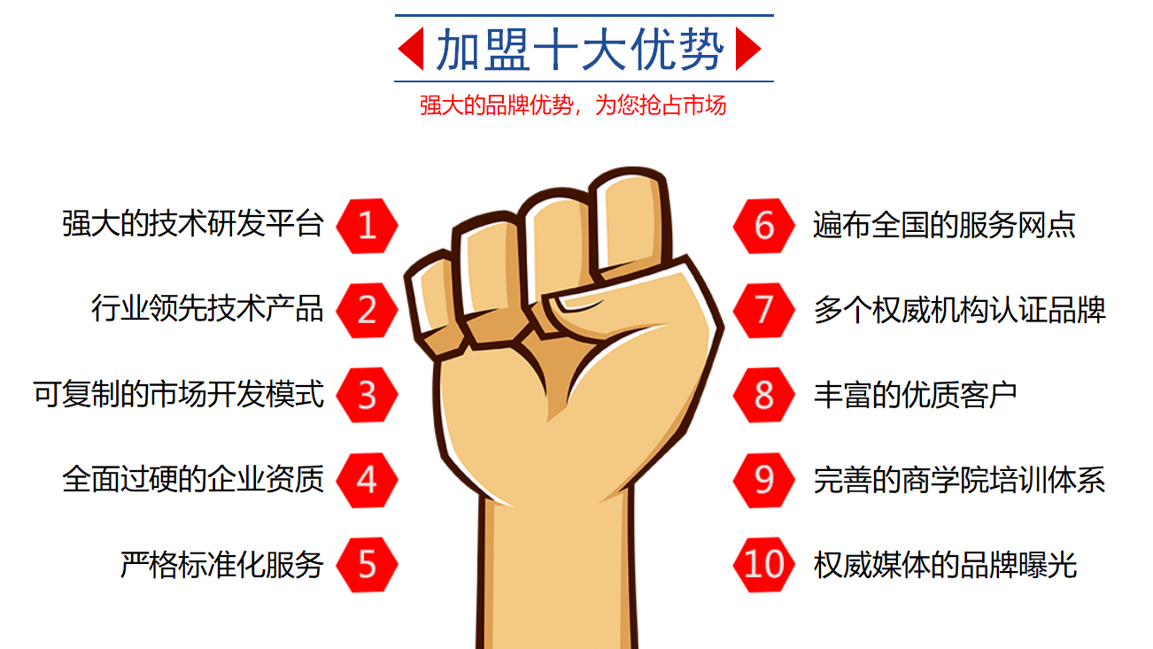 除甲醛公司