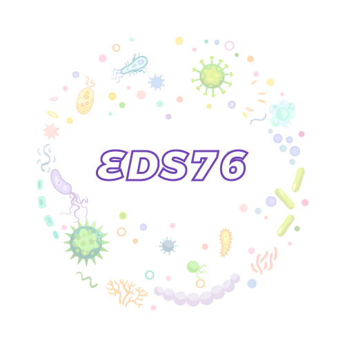抗性基因 禽腺病毒EDS76蛋滴综合征（EDS）qPCR检测试剂盒
