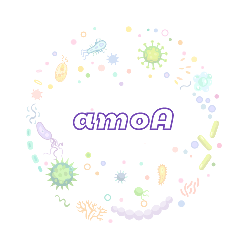 抗性基因 微生物基因检测试剂盒-amoA