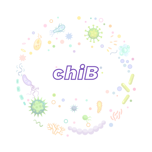 抗性基因 微生物基因检测试剂盒-chiB