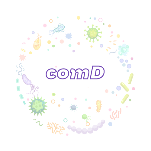 抗性基因 微生物基因检测试剂盒-comD