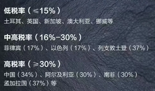 2025新澳门全年免费原料网