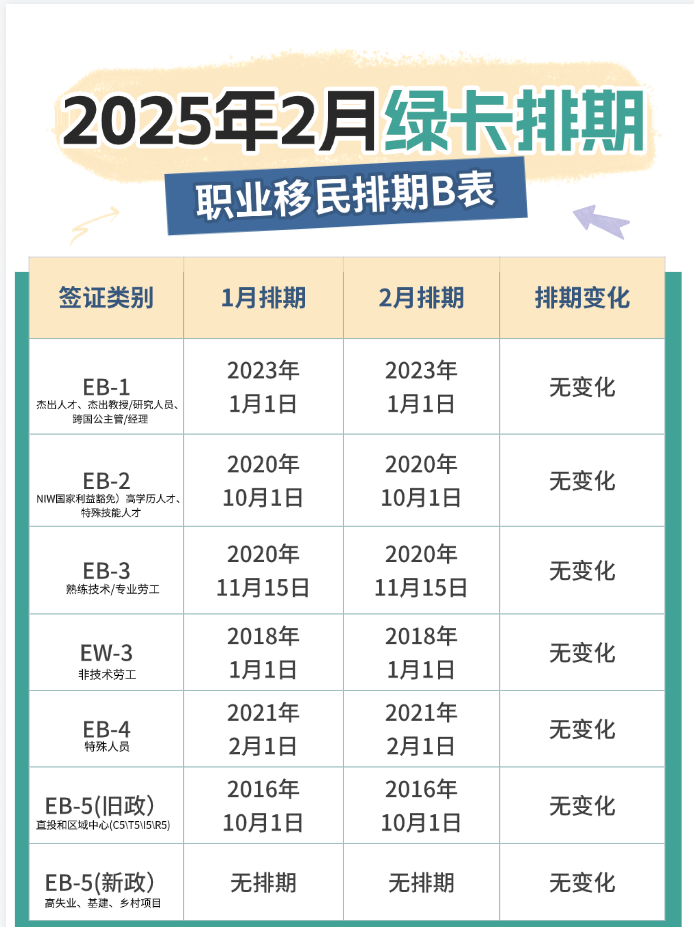 2025新澳门全年免费原料网