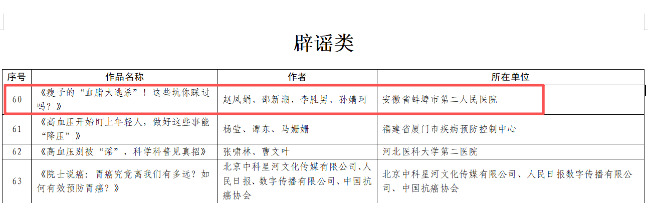 国家级殊荣！安徽仅2件、蚌埠唯一！市二院心血管内科科普作品斩获全国优秀