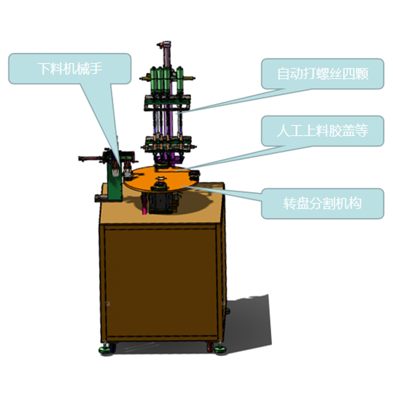 水泵膜片活塞自動鎖螺絲機(jī)