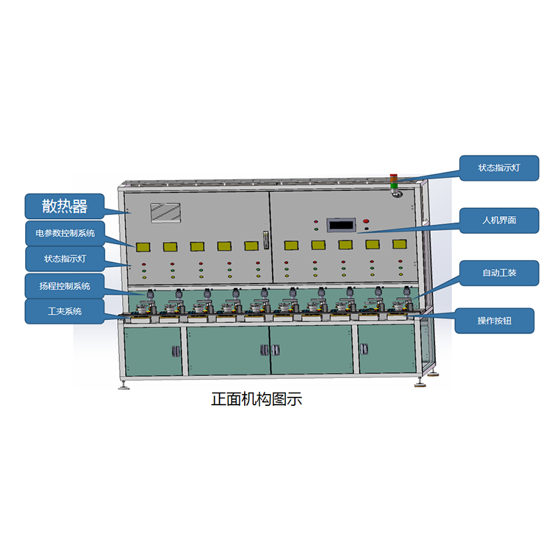 排水泵檢測設備機構