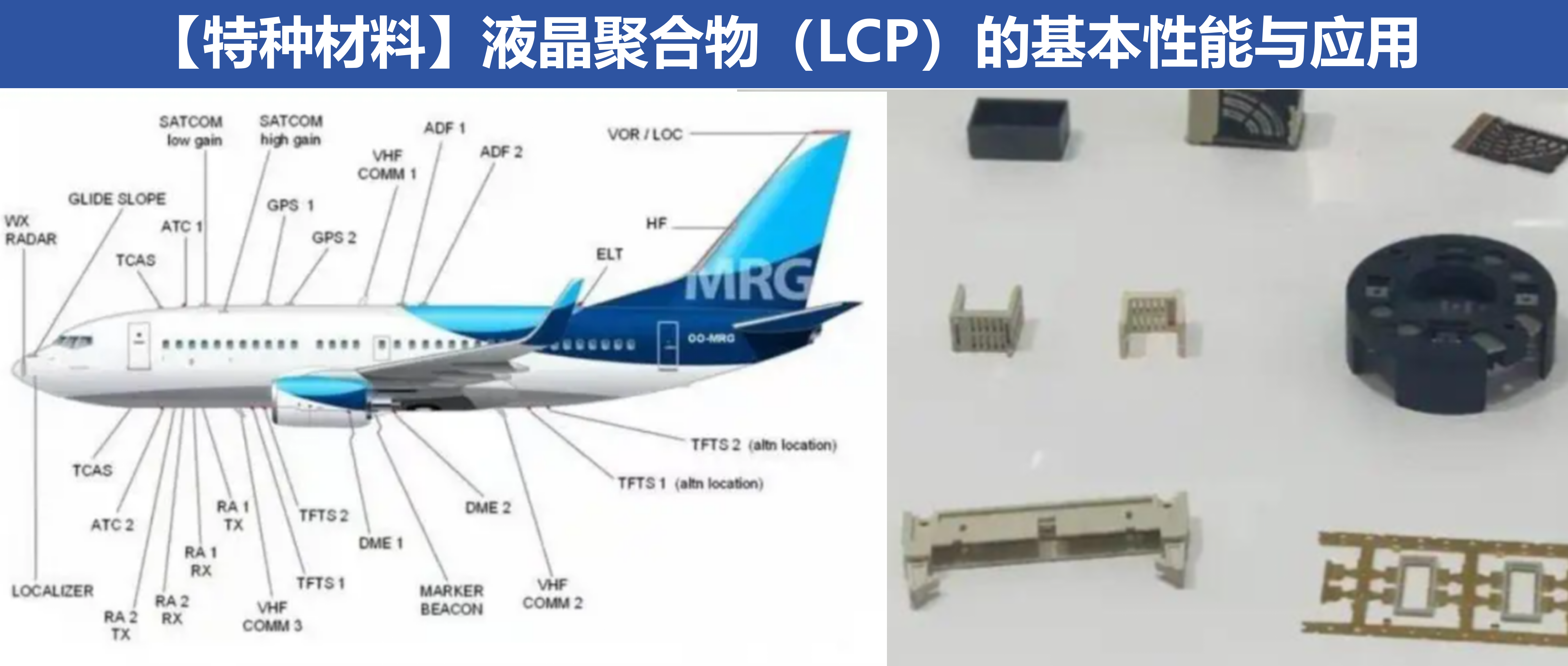 【特种材料】液晶聚合物（LCP）的基本性能与应用