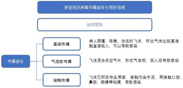 TIM截图20200128122924.png