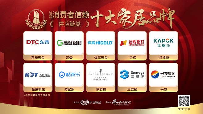 合辉铝材荣登「2022消费者信赖十大家居品牌」供应链类榜单