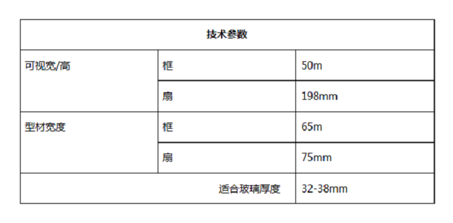 1648780285154656.png 微信图片_20220331150317.png