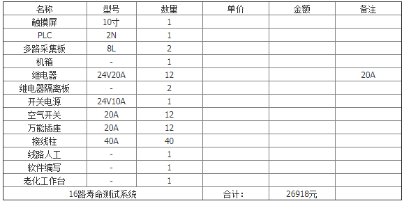 電壓力鍋壓力試驗(yàn)臺(tái)