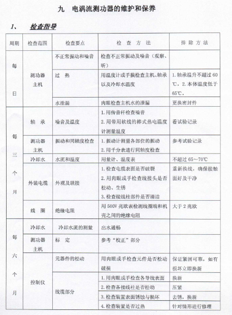 测功机保养 测功机保养