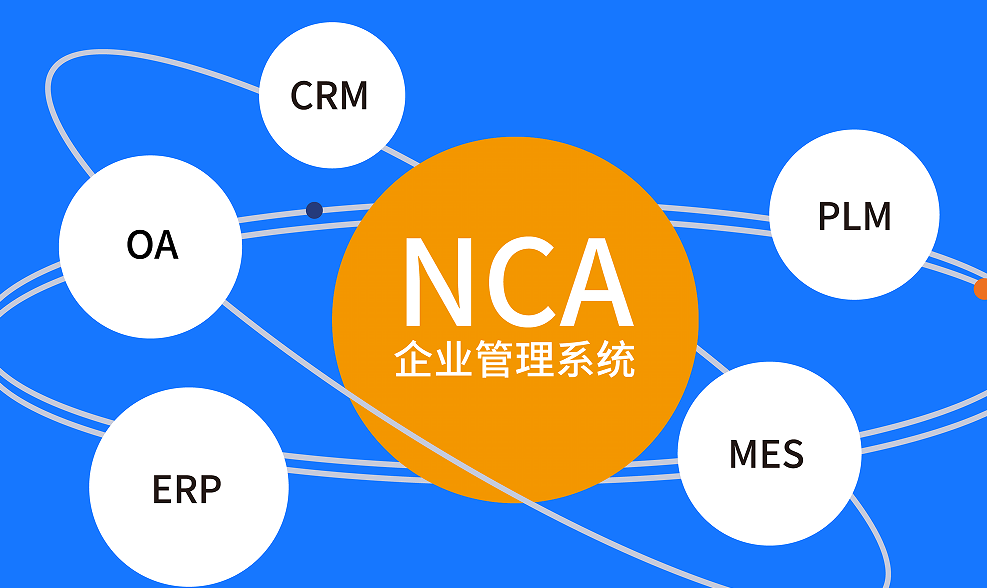 九艺云科技专注于企业数字化转型升级，助力企业构建智能、协同、绿色的新型产业生态