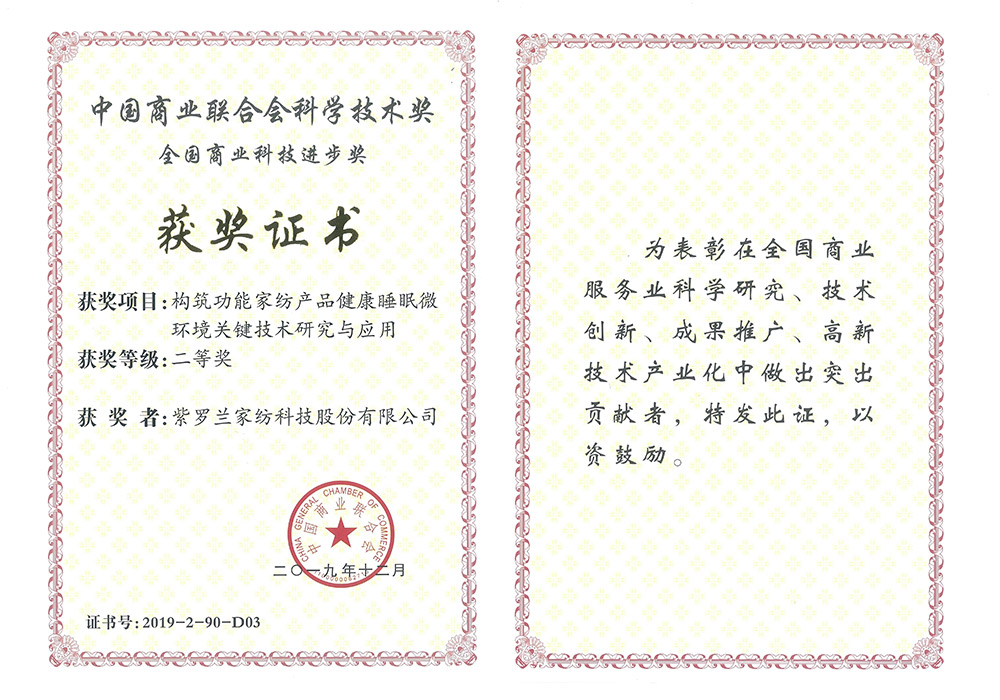 Second prize of scientific and technological progress of China Federation of Commerce