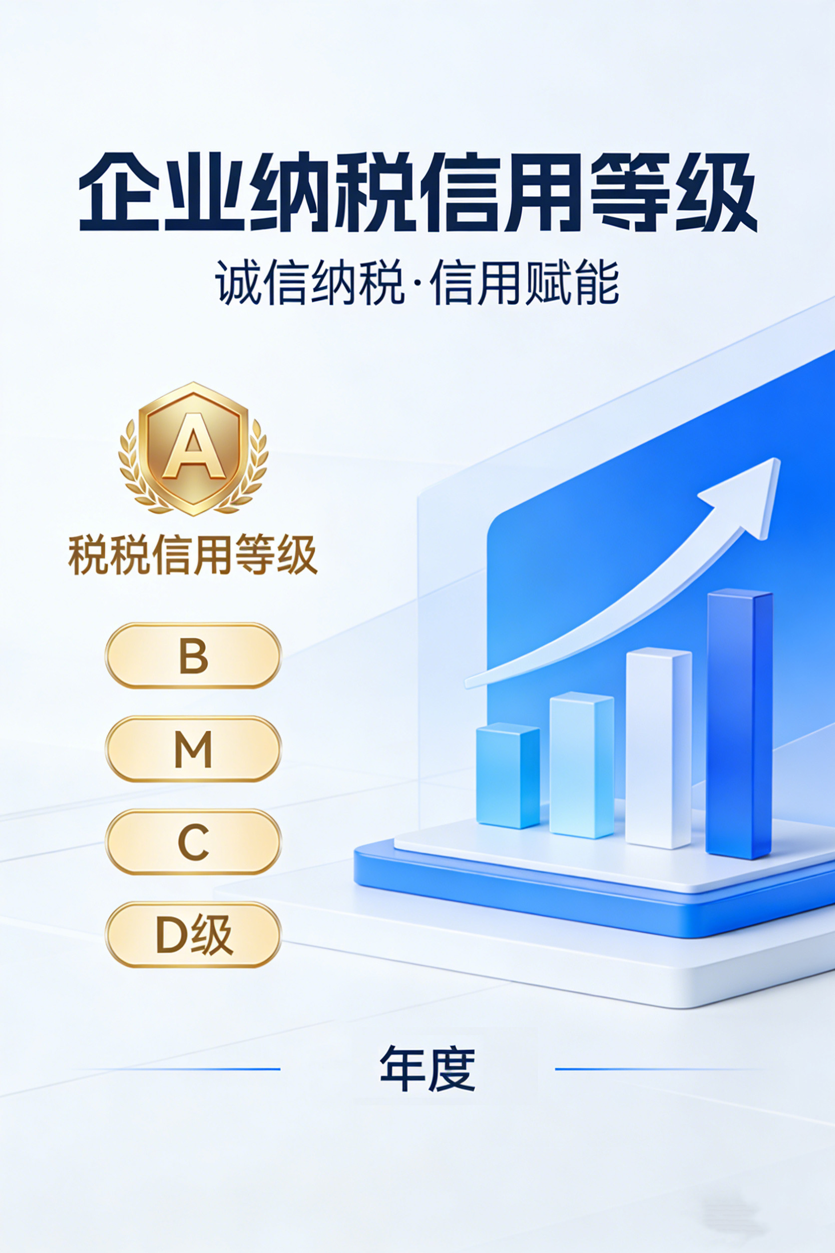企业纳税信用等级