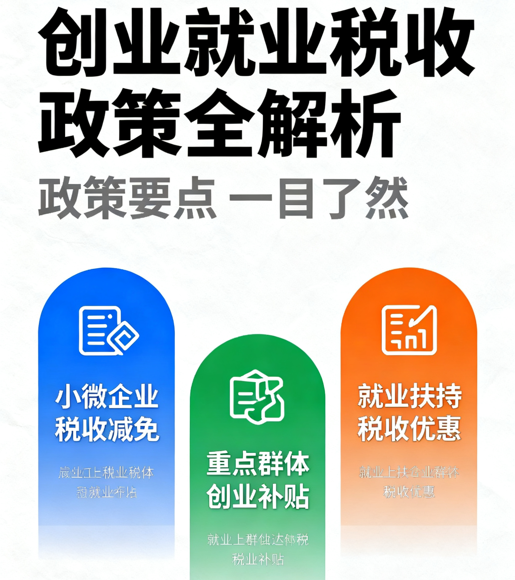 重点群体、退役士兵创业就业有关税收政策