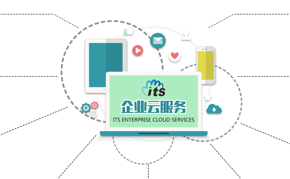 开启互联网+ 从艾特思开始，成都网站建设、平台运营、网络营销、企业邮箱一站式解决方案