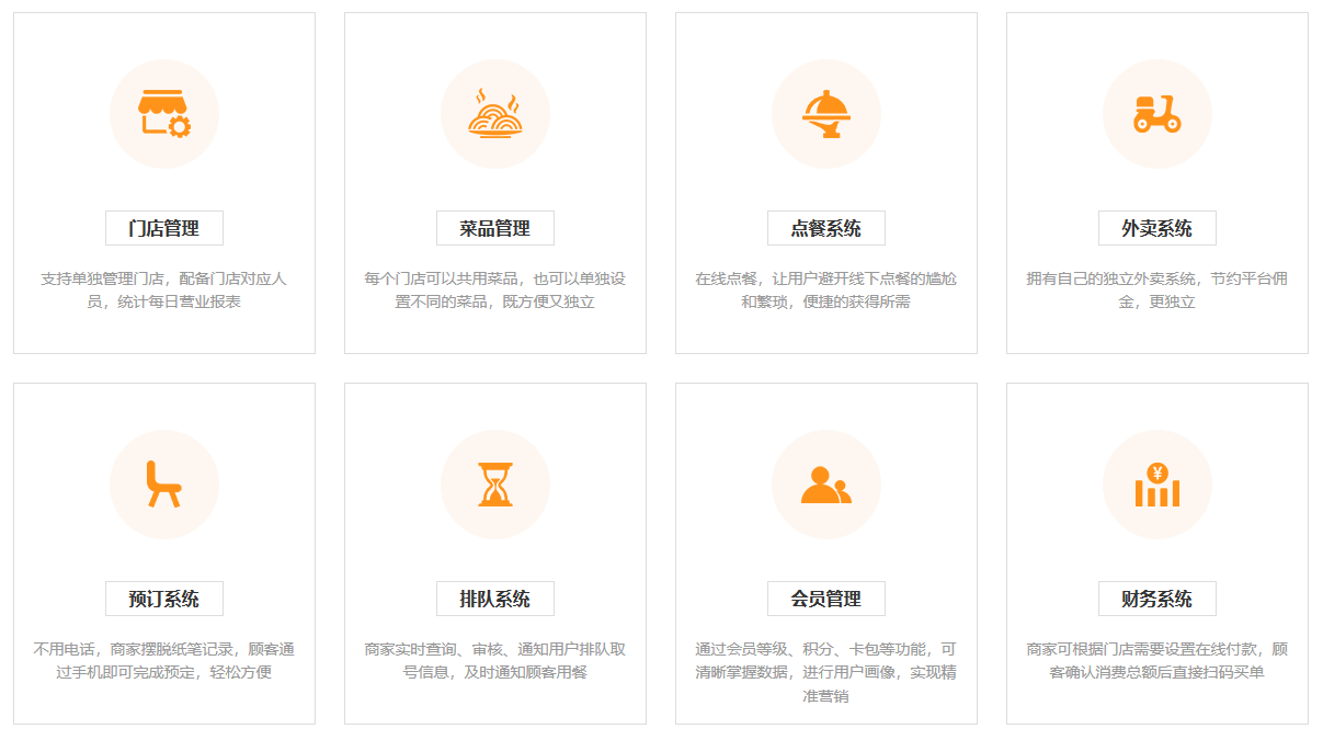 餐饮外卖智能管理后台