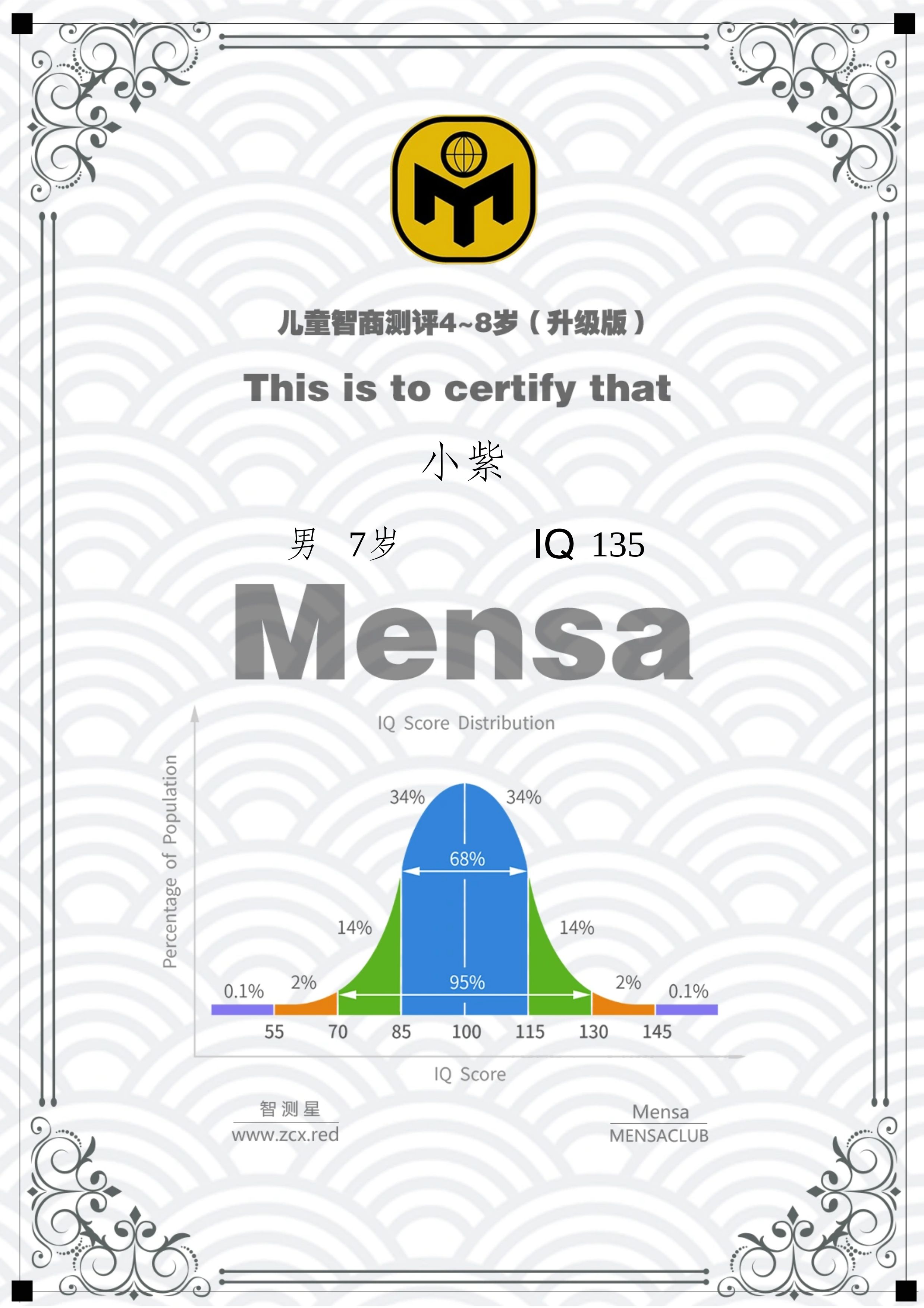 <span>小紫&nbsp; IQ 135</span>