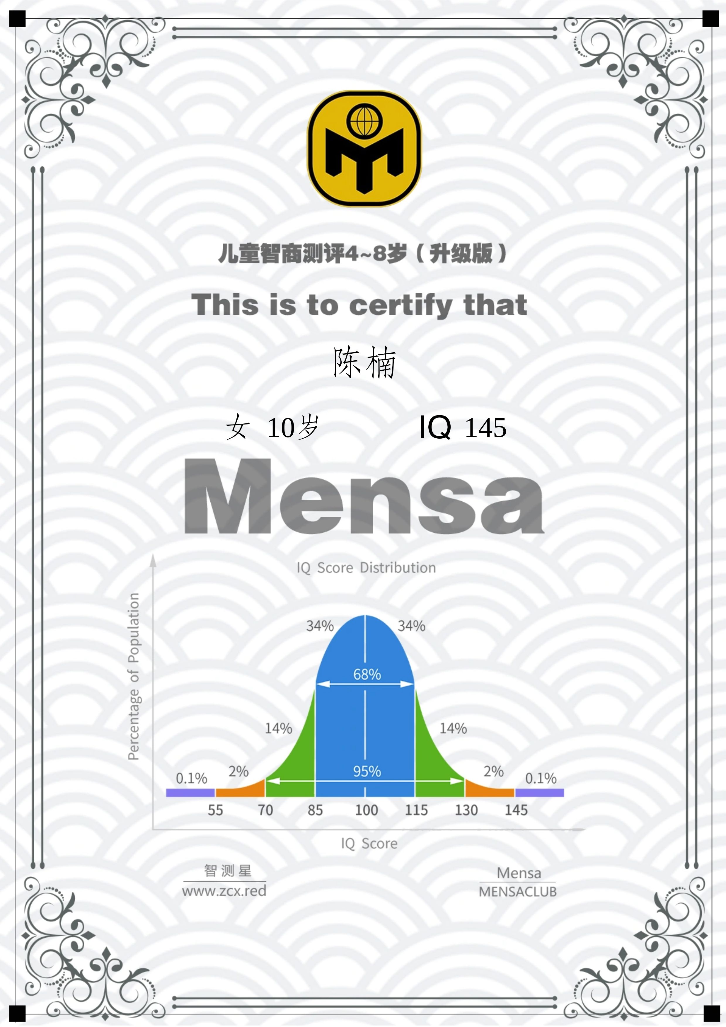 <span>陈楠&nbsp; IQ 145</span>