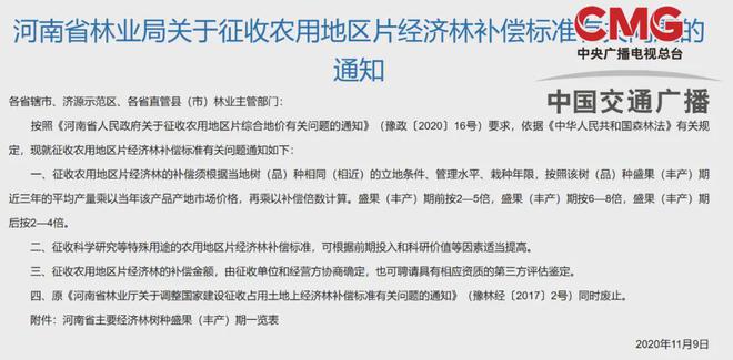 交广调查 | 河南叶县人民政府领导带队，强拆大学生创业果园“确保重点项目落地，岂能成为理由？”