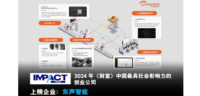 东声智能荣登《财富》2024中国最具社会影响力的创业公司榜单