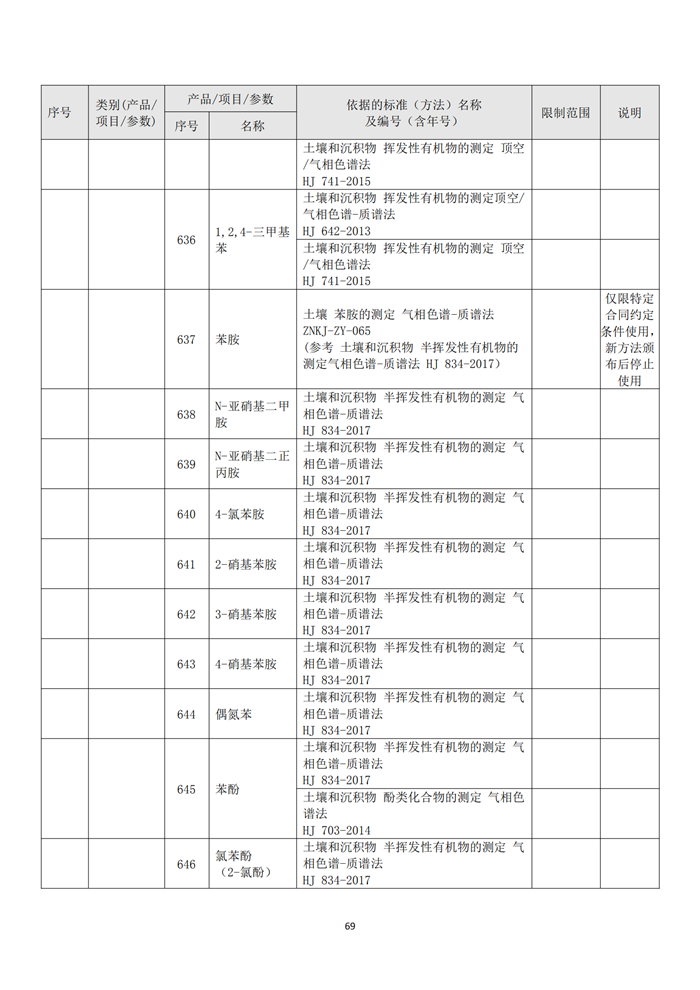信息公开