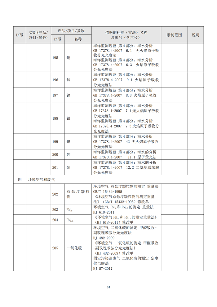 信息公开