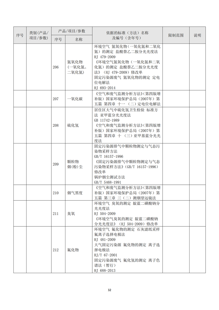 信息公开