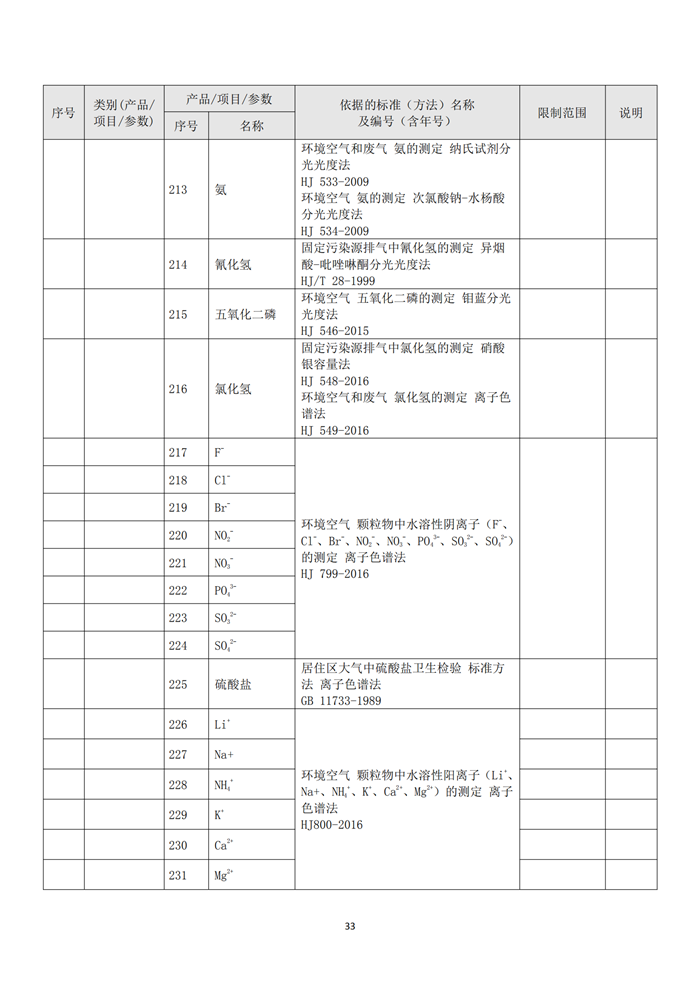 信息公开