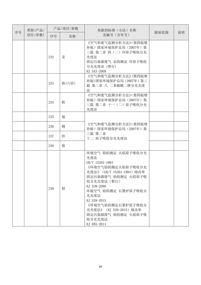 信息公开