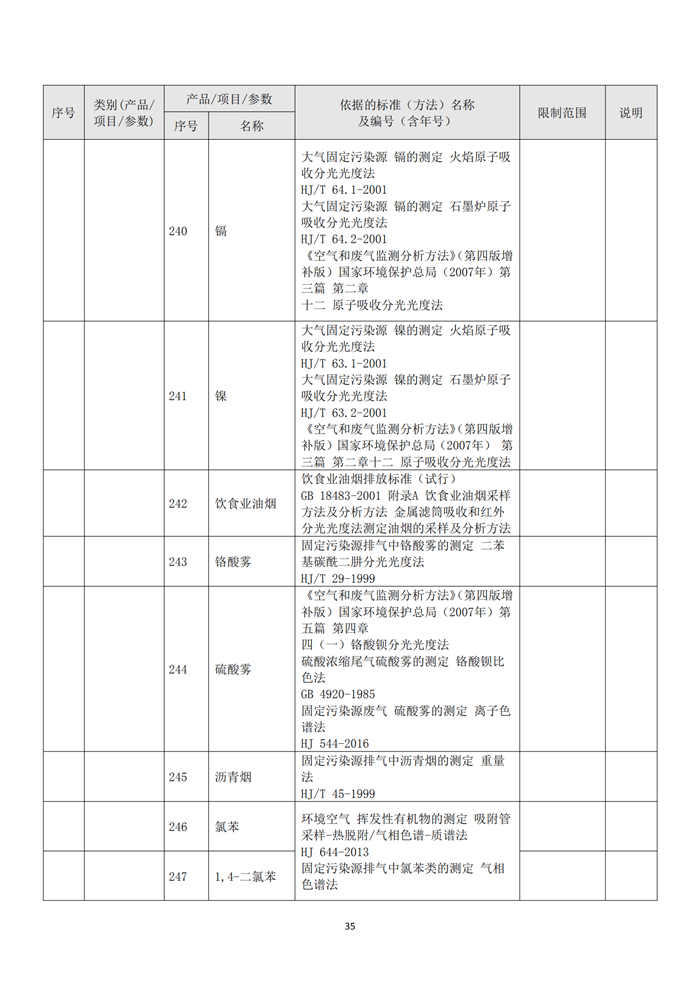 信息公开