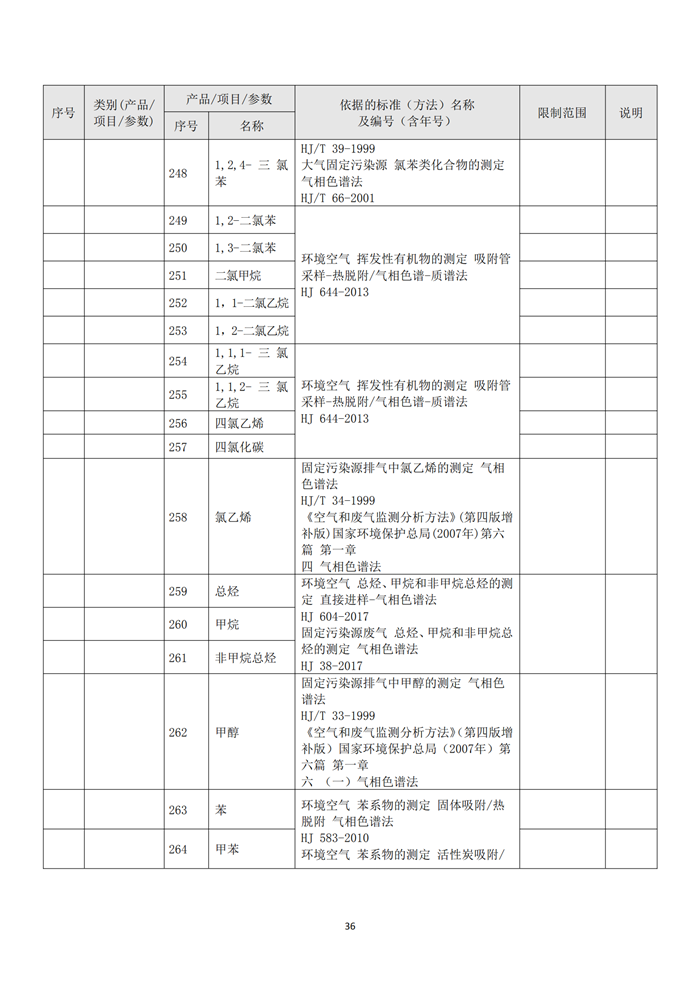 信息公开