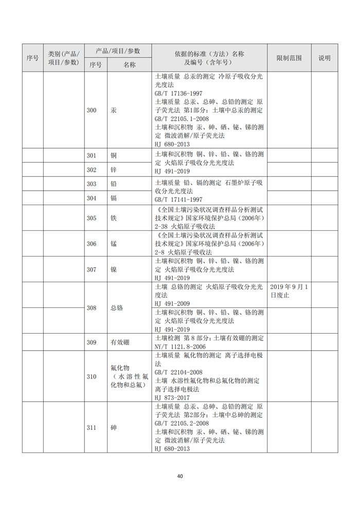 信息公开